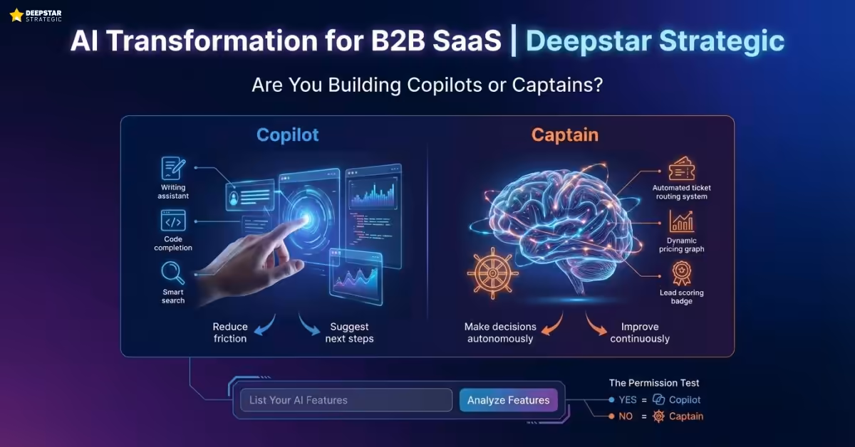 Copilot or Captain Assessment
